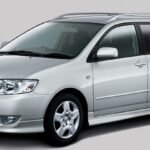 Toyota Corolla Fielder: A Family Wagon that Ticks all the Boxes